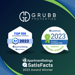 Satisfacts Top 100 Management Company & the 2023 Resident Satisfaction Award Satisfacts Top 100 Management Company & the 2023 Resident Satisfaction Award